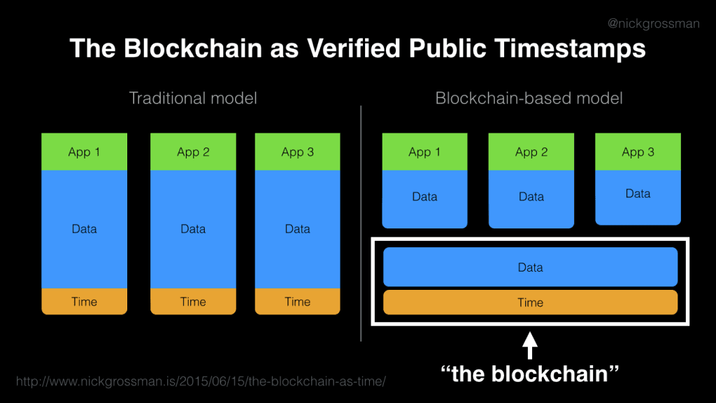 Screen Shot 2015-06-17 at 10.13.03 AM