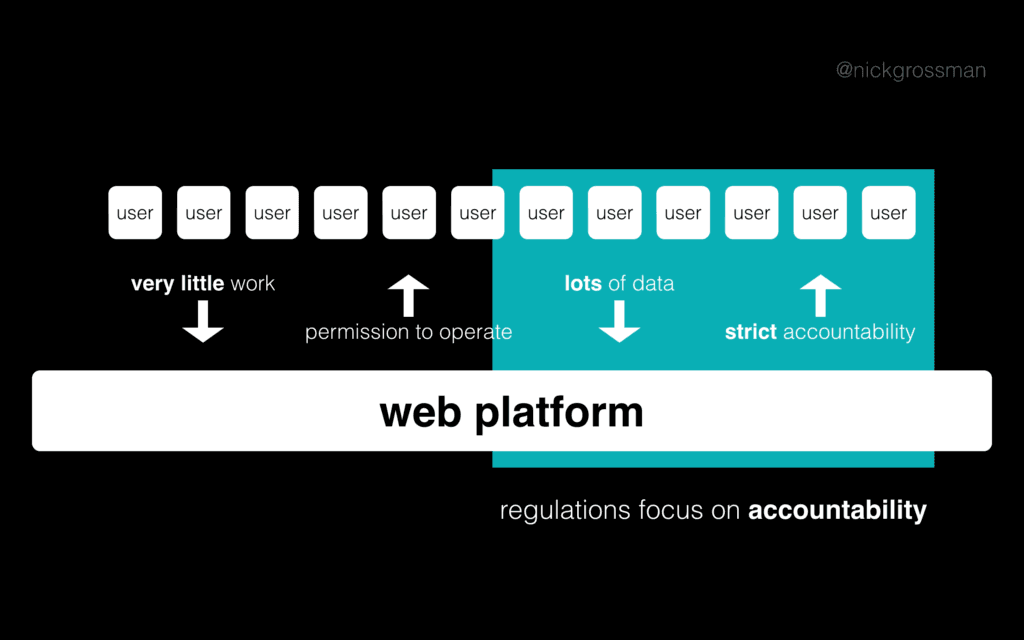 Screen Shot 2016-08-04 at 1.30.55 PM